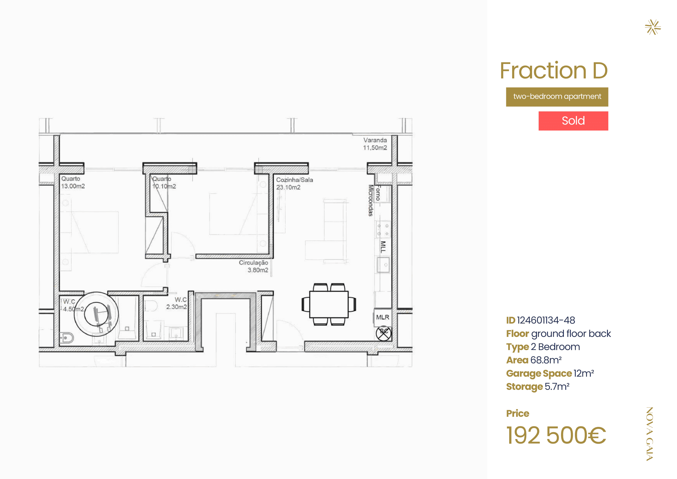 Nova Gaia - Fractions - D