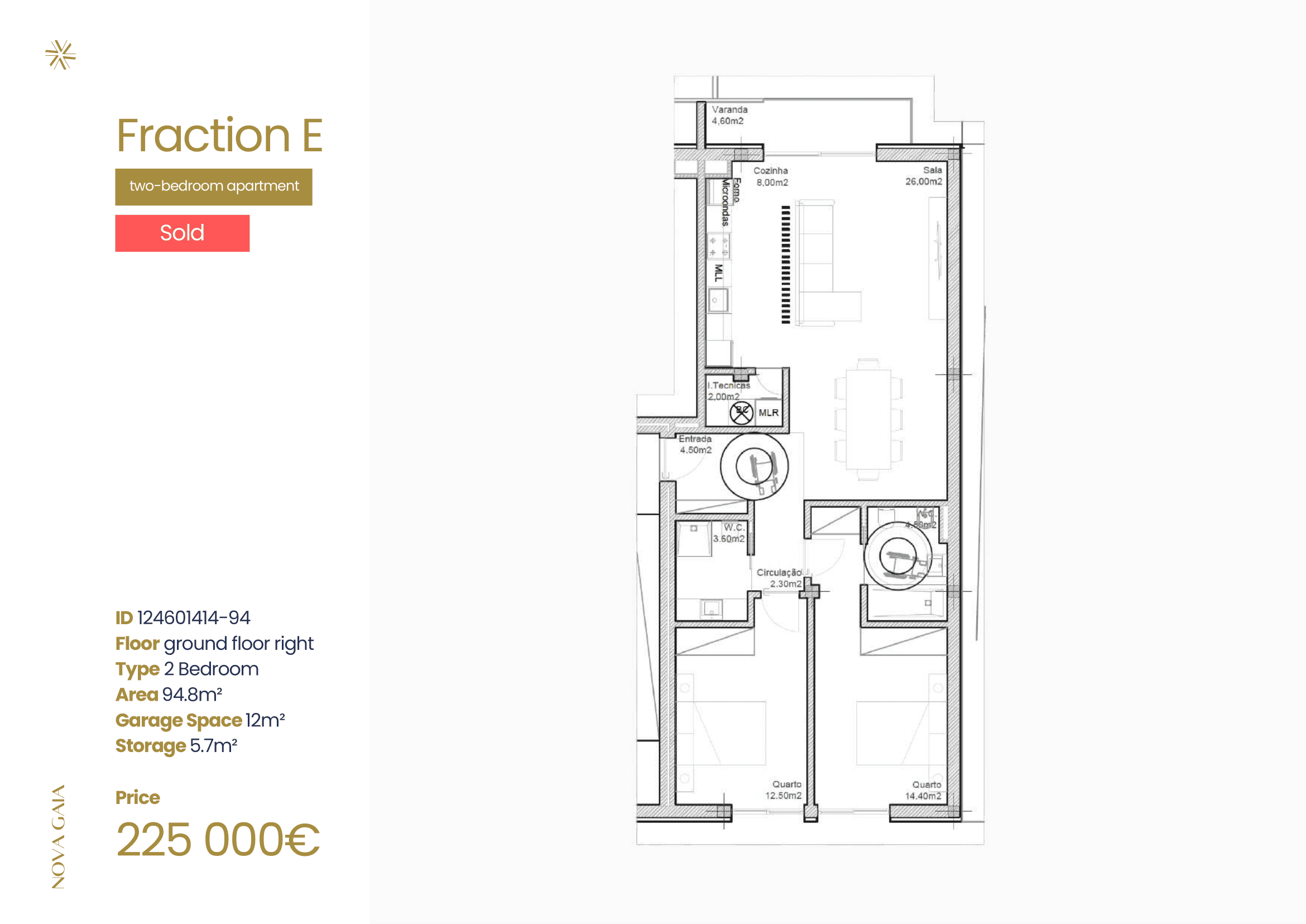 Nova Gaia - Fractions - E